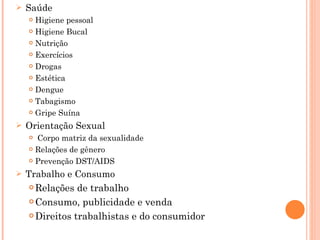 Saúde Higiene pessoal Higiene Bucal Nutrição Exercícios Drogas Estética Dengue Tabagismo Gripe Suína Orientação Sexual Corpo matriz da sexualidade Relações de gênero Prevenção DST/AIDS Trabalho e Consumo Relações de trabalho Consumo, publicidade e venda Direitos trabalhistas e do consumidor 