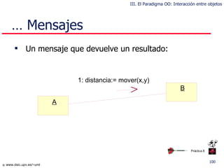 …  Mensajes Un mensaje que devuelve un resultado: A B 1:  distancia :=  mover(x,y) Práctica 8 III. El Paradigma OO: Interacción entre objetos 