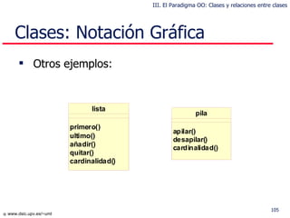 Clases: Notación Gráfica Otros ejemplos: III. El Paradigma OO: Clases y relaciones entre clases 
