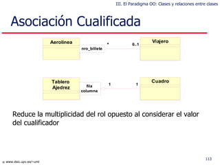 Asociación Cualificada  Reduce la multiplicidad del rol opuesto al considerar el valor del cualificador III. El Paradigma OO: Clases y relaciones entre clases 