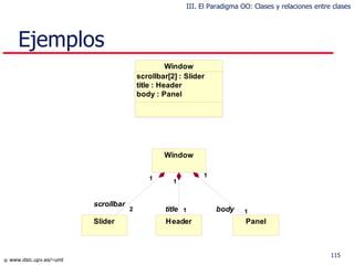 Ejemplos III. El Paradigma OO: Clases y relaciones entre clases 