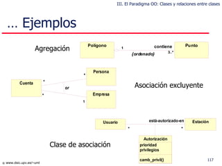…  Ejemplos Asociación excluyente Clase de asociación Agregación III. El Paradigma OO: Clases y relaciones entre clases 