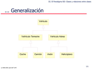 ... Generalización III. El Paradigma OO: Clases y relaciones entre clases 