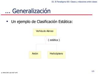 Un ejemplo de Clasificación Estática: ... Generalización { estática } III. El Paradigma OO: Clases y relaciones entre clases 