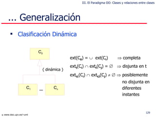 Clasificación Dinámica ... Generalización ext(C 0 ) =     ext(C i )    completa ext t (C i )    ext t (C j ) =       disjunta en t ext t1 (C i )    ext t2 (C j )          posiblemente   no disjunta en    diferentes   instantes C 0 C 1 C n { d i n á mic a  } III. El Paradigma OO: Clases y relaciones entre clases 
