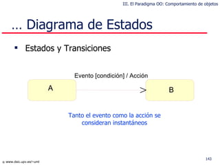 Estados y Transiciones …  Diagrama de Estados A B Evento   [condición]  / Acción Tanto el evento como la acción se consideran instantáneos III. El Paradigma OO: Comportamiento de objetos 