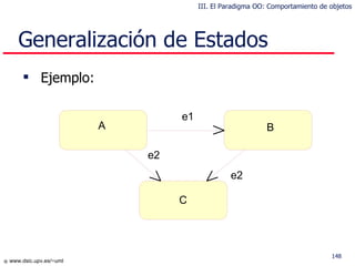 Generalización de Estados Ejemplo: A B C e1 e2 e2 III. El Paradigma OO: Comportamiento de objetos 