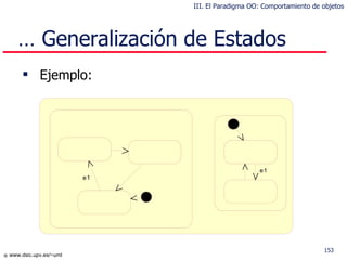 Ejemplo: …  Generalización de Estados III. El Paradigma OO: Comportamiento de objetos 