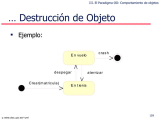 …  Destrucción de Objeto Ejemplo: III. El Paradigma OO: Comportamiento de objetos 