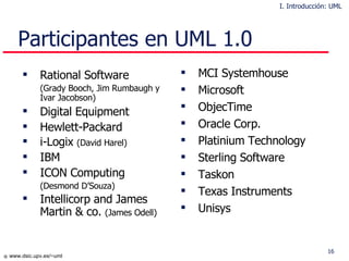 Participantes en UML 1.0 Rational Software  (Grady Booch, Jim Rumbaugh y Ivar Jacobson) Digital Equipment  Hewlett-Packard  i-Logix  (David Harel) IBM ICON Computing  (Desmond D’Souza) Intellicorp and James Martin & co.  (James Odell) MCI Systemhouse Microsoft  ObjecTime Oracle  Corp.   Platinium Technology Sterling Software Taskon Texas Instruments  Unisys  I. Introducción: UML 