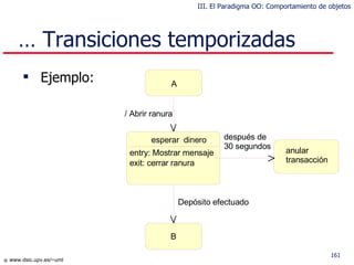 Ejemplo: …  Transiciones temporizadas A esperar  dinero entry: Mostrar mensaje exit: cerrar ranura B anular  transacción / Abrir ranura Depósito efectuado después de 30 segundos III. El Paradigma OO: Comportamiento de objetos 