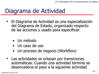 Diagrama de Actividad El Diagrama de Actividad es una especialización del Diagrama de Estado, organizado respecto de las acciones y usado para especificar: Un método Un caso de uso Un proceso de negocio (Workflow)  Las actividades se enlazan por transiciones automáticas. Cuando una actividad termina se desencadena el paso a la siguiente actividad III. El Paradigma OO: Comportamiento de objetos 