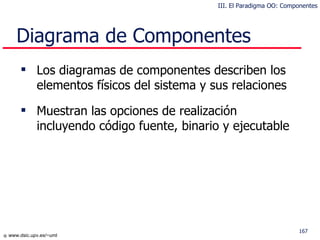 Diagrama de Componentes Los diagramas de componentes describen los elementos físicos  del sistema y sus relaciones Muestran las opciones de realización incluyendo código fuente, binario y ejecutable III. El Paradigma OO: Componentes 