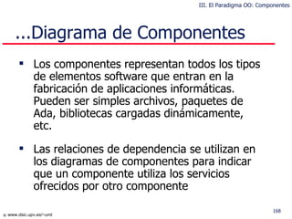 ...Diagrama de Componentes Los componentes   representan todos los tipos de elementos software que entran en la fabricación de aplicaciones informáticas . P ueden ser simples archivos, paquetes de Ada, bibliotecas cargadas dinámicamente, etc. Las relaciones de dependencia se utilizan en los diagramas de componentes para indicar que un componente  utiliza  los servicios ofrecidos por otro componente III. El Paradigma OO: Componentes 