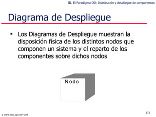 Diagrama de D espliegue Los Diagramas de D espliegue  muestran la disposición física de los distintos nodos que componen un sistema y el reparto de los componentes sobre dichos nodos III. El Paradigma OO: Distribución y despliegue de componentes 