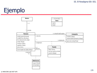 Ejemplo  III. El Paradigma OO: OCL 