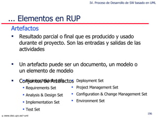 ... Elementos en RUP  Artefactos   Resultado parcial o final que es producido y usado durante el proyecto. Son las entradas y salidas de las actividades Un artefacto puede ser un documento, un modelo o un elemento de modelo Conjuntos de Artefactos Deployment  Set Project Management  Set Configuration & Change Management  Set Environment  Set Business Modeling  Set Requirements  Set Analysis & Design  Set Implementation  Set Test  Set IV. Proceso de Desarrollo de SW basado en UML 