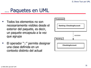 …  Paquetes en UML Todos los elementos no son necesariamente visibles desde el exterior del paquete, es decir,  un paquete encapsula a la vez que agrupa El operador “::” permite designar una clase definida en un contexto distinto del actual II. Breve Tour por UML 