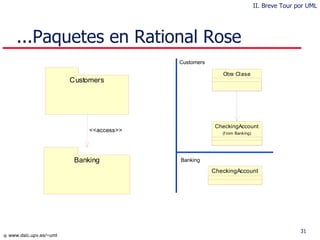 ...Paquetes en Rational Rose II. Breve Tour por UML Customers Banking 