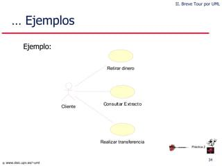 …  Ejemplos Ejemplo: II. Breve Tour por UML Práctica 2 
