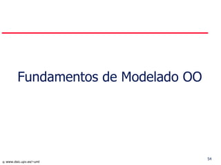 Fundamentos de  Modelado OO 
