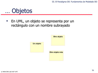 …  Objetos En UML, un objeto se representa por un rectángulo con un nombre subrayado III. El Paradigma OO: Fundamentos de Modelado OO 