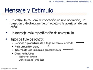 Mensaje y Estímulo Un estímulo causará la invocación de una operación,  la creación o destrucción de un objeto o la aparición de una señal Un mensaje es la especificación de un estímulo Tipos  de  flujo de control : Llamada a procedimiento o flujo de control anidado Flujo de control plano Retorno de una llamada a procedimiento Otras variaciones Esperado  ( balking ) Cronometrado  ( time-out ) III. El Paradigma OO: Fundamentos de Modelado OO 