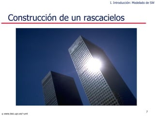 Construcción de un rascacielos I. Introducción: Modelado de SW 