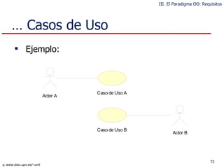 …  Casos de Uso Ejemplo: III. El Paradigma OO: Requisitos 