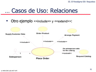 …  Casos de Uso: Relaciones Otro ejemplo  <<include>> y <<extend>> : III. El Paradigma OO: Requisitos 