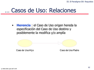 …  Casos de Uso: Relaciones Herencia   : el Caso de Uso origen hereda la especificación del Caso de Uso destino y posiblemente la modifica y/o amplía III. El Paradigma OO: Requisitos 