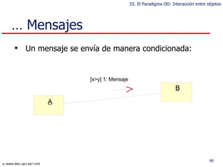 …  Mensajes Un mensaje se envía de manera condicionada: A B [x>y]  1 : Mensaje III. El Paradigma OO: Interacción entre objetos 
