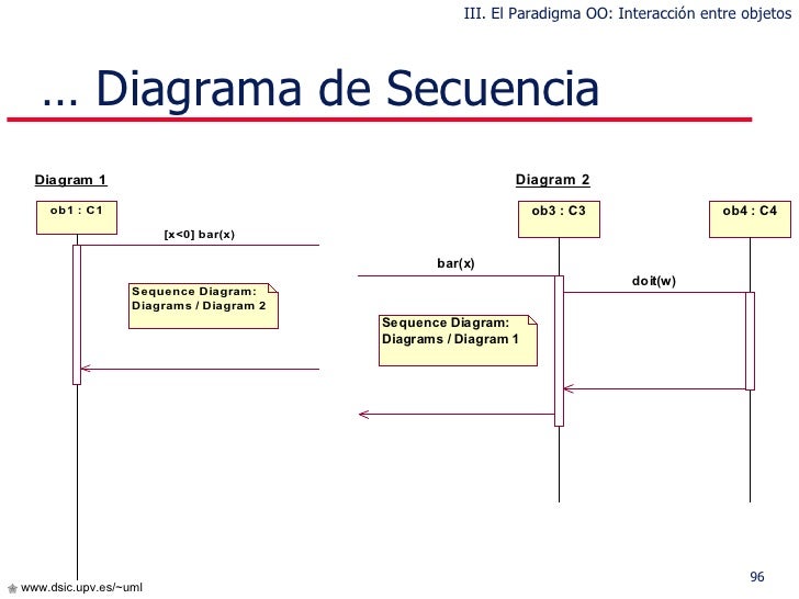 Diagrama De Estructura Estatica Uml  About Quotes g