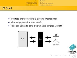 Introdução   O Shell
                     Distribuições Linux   O “X”
                        Linux na prática   Estrutura de diretórios
                      Linux Educacional    Gerência de usuários


O Shell


      Interface entre o usuário e Sistema Operacional
      Meio de personalizar uma sessão
      Pode ser utilizado para programação simples (scripts)




                                                                     22 / 44
 