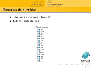 Introdução   O Shell
                     Distribuições Linux   O “X”
                        Linux na prática   Estrutura de diretórios
                      Linux Educacional    Gerência de usuários


Estrutura de diretórios
      Estrutura inversa ao do Janelas
      Tudo faz parte da “raiz”




                                                                     32 / 44
 