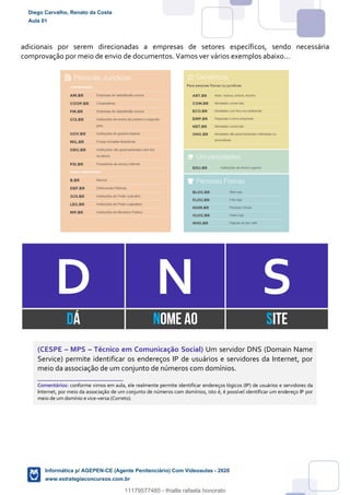 adicionais por serem direcionadas a empresas de setores específicos, sendo necessária
comprovação por meio de envio de documentos. Vamos ver vários exemplos abaixo...
D N S
DÁ NOME AO SITE
(CESPE – MPS – Técnico em Comunicação Social) Um servidor DNS (Domain Name
Service) permite identificar os endereços IP de usuários e servidores da Internet, por
meio da associação de um conjunto de números com domínios.
_______________________
Comentários: conforme vimos em aula, ele realmente permite identificar endereços lógicos (IP) de usuários e servidores da
Internet, por meio da associação de um conjunto de números com domínios, isto é, é possível identificar um endereço IP por
meio de um domínio e vice-versa (Correto).
Diego Carvalho, Renato da Costa
Aula 01
Informática p/ AGEPEN-CE (Agente Penitenciário) Com Videoaulas - 2020
www.estrategiaconcursos.com.br
1380771
11179577485 - thialla rafaela honorato
 