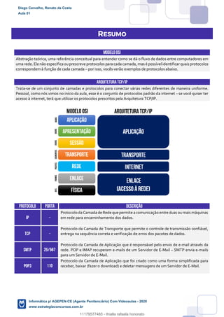 RESUMO
MODELOOSI
Abstração teórica, uma referência conceitual para entender como se dá o fluxo de dados entre computadores em
uma rede.Ele não especifica ou prescreve protocolos para cada camada,mas é possívelidentificarquais protocolos
correspondem à função de cada camada – por isso, vocês verão exemplos de protocolos abaixo.
ARQUITETURA TCP/ip
Trata-se de um conjunto de camadas e protocolos para conectar várias redes diferentes de maneira uniforme.
Pessoal, como nós vimos no início da aula, esse é o conjunto de protocolos padrão da internet – se você quiser ter
acesso à internet, terá que utilizar os protocolos prescritos pela Arquitetura TCP/IP.
PROTOCOLO PORTA DESCRIÇÃO
IP -
Protocoloda Camada de Rede que permite a comunicação entre duas ou mais máquinas
em rede para encaminhamento dos dados.
TCP -
Protocolo da Camada de Transporte que permite o controle de transmissão confiável,
entrega na sequência correta e verificação de erros dos pacotes de dados.
SMTP 25/587
Protocolo da Camada de Aplicação que é responsável pelo envio de e-mail através da
rede. POP e IMAP recuperam e-mails de um Servidor de E-Mail – SMTP envia e-mails
para um Servidor de E-Mail.
POP3 110
Protocolo da Camada de Aplicação que foi criado como uma forma simplificada para
receber, baixar (fazer o download) e deletar mensagens de um Servidor de E-Mail.
Diego Carvalho, Renato da Costa
Aula 01
Informática p/ AGEPEN-CE (Agente Penitenciário) Com Videoaulas - 2020
www.estrategiaconcursos.com.br
1380771
11179577485 - thialla rafaela honorato
 