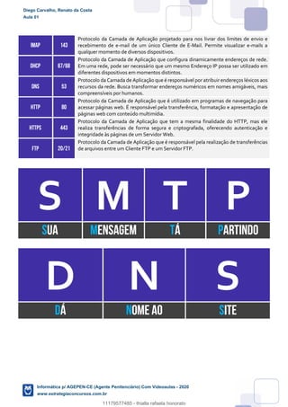 IMAP 143
Protocolo da Camada de Aplicação projetado para nos livrar dos limites de envio e
recebimento de e-mail de um único Cliente de E-Mail. Permite visualizar e-mails a
qualquer momento de diversos dispositivos.
DHCP 67/68
Protocolo da Camada de Aplicação que configura dinamicamente endereços de rede.
Em uma rede, pode ser necessário que um mesmo Endereço IP possa ser utilizado em
diferentes dispositivos em momentos distintos.
DNS 53
Protocolo da Camada de Aplicação que é responsável por atribuir endereços léxicos aos
recursos da rede. Busca transformar endereços numéricos em nomes amigáveis, mais
compreensíveis por humanos.
HTTP 80
Protocolo da Camada de Aplicação que é utilizado em programas de navegação para
acessar páginas web. É responsável pela transferência, formatação e apresentação de
páginas web com conteúdo multimídia.
HTTPS 443
Protocolo da Camada de Aplicação que tem a mesma finalidade do HTTP, mas ele
realiza transferências de forma segura e criptografada, oferecendo autenticação e
integridade às páginas de um Servidor Web.
FTP 20/21
Protocolo da Camada de Aplicação que é responsável pela realização de transferências
de arquivos entre um Cliente FTP e um Servidor FTP.
S M T P
SUA MENSAGEM TÁ PARTINDO
D N S
DÁ NOME AO SITE
Diego Carvalho, Renato da Costa
Aula 01
Informática p/ AGEPEN-CE (Agente Penitenciário) Com Videoaulas - 2020
www.estrategiaconcursos.com.br
1380771
11179577485 - thialla rafaela honorato
 