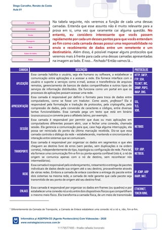 Na tabela seguinte, nós veremos a função de cada uma dessas
camadas. Entenda que esse assunto não é muito relevante para a
prova em si, uma vez que raramente cai alguma questão. No
entanto, eu considero interessante que vocês passem
rapidamente por cada um desses pontos para que vocês entendam
ao fim como cada camada dessas possui uma responsabilidade no
envio e recebimento de dados entre um remetente e um
destinatário. Além disso, é possível mapear alguns protocolos que
veremos mais à frente para cada uma dessas camadas apresentadas
na imagem ao lado. É isso... Fechado? Então vamos lá...
CAMADA Descrição protocolos
APLICAÇÃO
Essa camada habilita o usuário, seja ele humano ou software, a estabelecer a
comunicação entre aplicações e a acessar a rede. Ela fornece interface com o
usuário e suporte a serviços como e-mail, acesso e transferência de arquivos
remotos, gerenciamento de bancos de dados compartilhados e outros tipos de
serviços de informação distribuídos. Ela funciona como um portal em que os
processos de aplicações possam acessar uma rede.
HTTP,SMTP,
FTP,SSH,
TELNET, IRC,
SNMP,POP3,
IMAP,DNS.
APRESENTAÇÃO
Essa camada é responsável por definir o formato para troca de dados entre
computadores, como se fosse um tradutor. Como assim, professor? Ela é
responsável pela formatação e tradução de protocolos, pela criptografia, pela
compressão de dados, pela conversão de caracteres e códigos, entre diversas
tantas funcionalidades. Essa camada pega um texto que está em binário
(010101101111) e converte para o alfabeto latino, por exemplo.
SSL,
TLS,
XDR.
SESSÃO
Essa camada é responsável por permitir que duas ou mais aplicações em
computadores diferentes possam abrir, usar e fechar uma conexão, chamada
sessão. Ela gerencia a comunicação para que, caso haja alguma interrupção, ela
possa ser reiniciada do ponto da última marcação recebida. Diz-se que essa
camada controla o diálogo da rede – estabelecendo, mantendo e sincronizando a
interação entre sistemas que se comunicam.
NETBIOS
TRANSPORTE
Essa camada é responsável por organizar os dados em segmentos e que eles
cheguem ao destino livre de erros (sem perdas, sem duplicações e na ordem
correta), independentemente do tipo, topologia ou configuração de rede. Para tal,
ela fornece uma comunicação fim-a-fim ou ponta-aponta confiável (isto é, o nó de
origem se comunica apenas com o nó de destino, sem reconhecer nós
intermediários).
TCP,UDP,
NETBEUI.
REDE
Essa camada é responsável pelo endereçamento,roteamento e entrega de pacotes
individuais de dados desde sua origem até o seu destino, provavelmente através
de várias redes. Embora a camada de enlace coordene a entrega do pacote entre
dois sistemas na mesma rede, a camada de rede garante que cada pacote seja
transmitido de seu ponto de origem até seu destino final.
IP,ICMP,ARP
RARP,NAT.
ENLACE
Essa camada é responsável por organizar os dados em frames (ou quadros) e por
estabeleceruma conexão nó a nó1 entre dois dispositivos físicos que compartilham
o mesmo meio físico. Ela transforma a camada física, de um meio de transmissão
ETHERNET,
TOKEN RING,
1
Diferentemente da Camada de Transporte, a Camada de Enlace estabelece uma conexão nó a nó e, não, fim-a-fim.
Diego Carvalho, Renato da Costa
Aula 01
Informática p/ AGEPEN-CE (Agente Penitenciário) Com Videoaulas - 2020
www.estrategiaconcursos.com.br
1380771
11179577485 - thialla rafaela honorato
 
