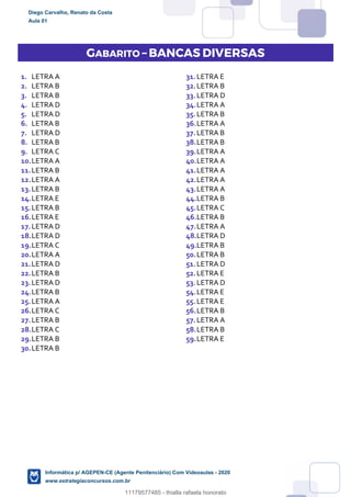 GABARITO – BANCAS DIVERSAS
1. LETRA A
2. LETRA B
3. LETRA B
4. LETRA D
5. LETRA D
6. LETRA B
7. LETRA D
8. LETRA B
9. LETRA C
10.LETRA A
11.LETRA B
12.LETRA A
13.LETRA B
14.LETRA E
15.LETRA B
16.LETRA E
17.LETRA D
18.LETRA D
19.LETRA C
20.LETRA A
21.LETRA D
22.LETRA B
23.LETRA D
24.LETRA B
25.LETRA A
26.LETRA C
27.LETRA B
28.LETRA C
29.LETRA B
30.LETRA B
31.LETRA E
32.LETRA B
33.LETRA D
34.LETRA A
35.LETRA B
36.LETRA A
37.LETRA B
38.LETRA B
39.LETRA A
40.LETRA A
41.LETRA A
42.LETRA A
43.LETRA A
44.LETRA B
45.LETRA C
46.LETRA B
47.LETRA A
48.LETRA D
49.LETRA B
50.LETRA B
51.LETRA D
52.LETRA E
53.LETRA D
54.LETRA E
55.LETRA E
56.LETRA B
57.LETRA A
58.LETRA B
59.LETRA E
Diego Carvalho, Renato da Costa
Aula 01
Informática p/ AGEPEN-CE (Agente Penitenciário) Com Videoaulas - 2020
www.estrategiaconcursos.com.br
1380771
11179577485 - thialla rafaela honorato
 