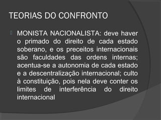 TEORIAS DO CONFRONTO
 MONISTA NACIONALISTA: deve haver
o primado do direito de cada estado
soberano, e os preceitos internacionais
são faculdades das ordens internas;
acentua-se a autonomia de cada estado
e a descentralização internacional; culto
à constituição, pois nela deve conter os
limites de interferência do direito
internacional
 