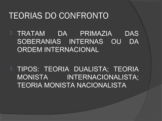 TEORIAS DO CONFRONTO
 TRATAM DA PRIMAZIA DAS
SOBERANIAS INTERNAS OU DA
ORDEM INTERNACIONAL
 TIPOS: TEORIA DUALISTA; TEORIA
MONISTA INTERNACIONALISTA;
TEORIA MONISTA NACIONALISTA
 