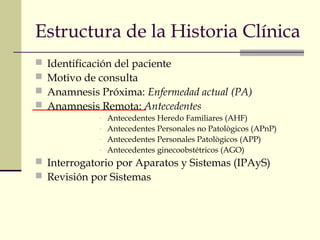 Estructura de la Historia Clínica
 Identificación del paciente
 Motivo de consulta
 Anamnesis Próxima: Enfermedad actual (PA)
 Anamnesis Remota: Antecedentes
- Antecedentes Heredo Familiares (AHF)
- Antecedentes Personales no Patològicos (APnP)
- Antecedentes Personales Patològicos (APP)
- Antecedentes ginecoobstétricos (AGO)
 Interrogatorio por Aparatos y Sistemas (IPAyS)
 Revisión por Sistemas
 