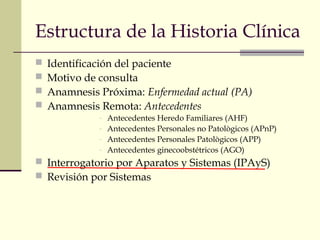 Estructura de la Historia Clínica
 Identificación del paciente
 Motivo de consulta
 Anamnesis Próxima: Enfermedad actual (PA)
 Anamnesis Remota: Antecedentes
- Antecedentes Heredo Familiares (AHF)
- Antecedentes Personales no Patològicos (APnP)
- Antecedentes Personales Patològicos (APP)
- Antecedentes ginecoobstétricos (AGO)
 Interrogatorio por Aparatos y Sistemas (IPAyS)
 Revisión por Sistemas
 