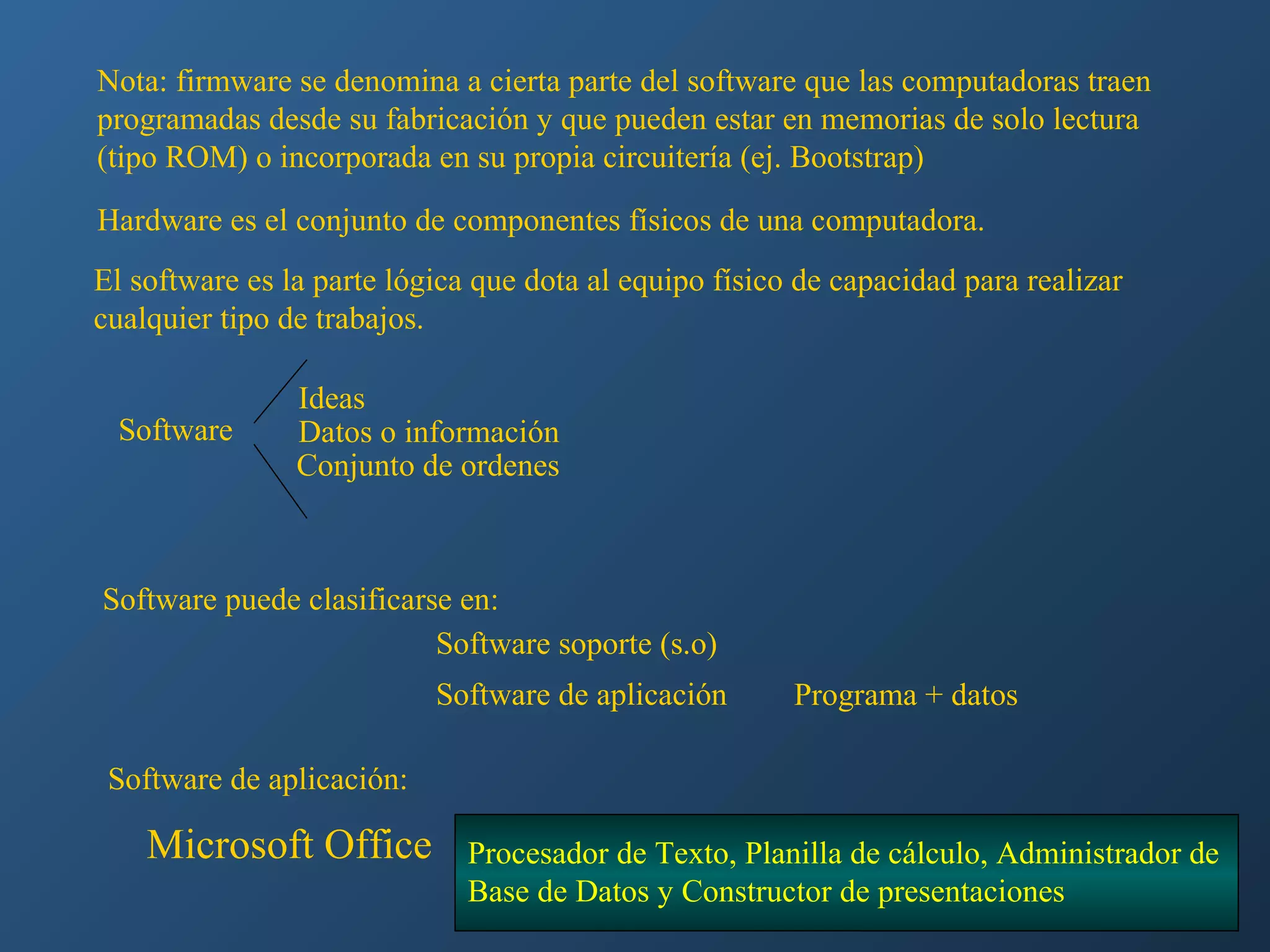 Nota: firmware se denomina a cierta parte del software que las computadoras traen
programadas desde su fabricación y que pueden estar en memorias de solo lectura
(tipo ROM) o incorporada en su propia circuitería (ej. Bootstrap)
Hardware es el conjunto de componentes físicos de una computadora.
El software es la parte lógica que dota al equipo físico de capacidad para realizar
cualquier tipo de trabajos.
Software

Ideas
Datos o información
Conjunto de ordenes

Software puede clasificarse en:
Software soporte (s.o)
Software de aplicación

Programa + datos

Software de aplicación:

Microsoft Office

Procesador de Texto, Planilla de cálculo, Administrador de
Base de Datos y Constructor de presentaciones

 