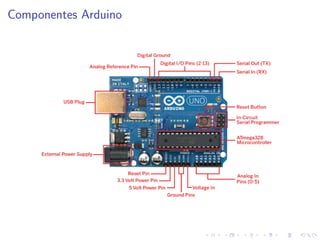 Componentes Arduino
 