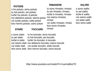 POTERE 
o ho potuto; sono potuto 
tu hai potuto; sei potuto 
lui/lei ha potuto; è potuto 
noi abbiamo potuto; siamo potuti 
voi avete potuto; siete potuti 
loro hanno potuto; sono potuti 
RIMANERE 
io sono rimasto; rimaso 
tu sei rimasto; rimaso 
lui/lei è rimasto; rimaso 
noi siamo rimasto; 
rimasi 
voi siete rimasto; rimasi 
loro sono rimasto; 
rimasi 
SALIRE 
o sono salito 
tu sei salito 
lui/lei è salito 
noi siamo saliti 
voi siete saliti 
loro sono saliti 
STARE 
o sono stato 
tu sei stato 
lui/lei è stato 
noi siamo stati 
voi siete stati 
loro sono stati 
TOCCARE 
io ho toccato; sono toccato 
tu hai toccato; sei toccato 
lui/lei ha toccato; è toccato 
noi abbiamo toccato; siamo toccati 
voi avete toccato; siete toccati 
loro hanno toccato; sono toccat 
http://www.youtube.com/watch?v=iuwmql6zzY0 
 