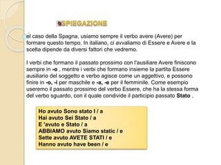 el caso della Spagna, usiamo sempre il verbo avere (Avere) per 
formare questo tempo. In italiano, ci avvaliamo di Essere e Avere e la 
scelta dipende da diversi fattori che vedremo. 
I verbi che formano il passato prossimo con l'ausiliare Avere finiscono 
sempre in -o , mentre i verbi che formano insieme la partita Essere 
ausiliario del soggetto e verbo agisce come un aggettivo, e possono 
finire in -o, -i per maschile e -a, -e per il femminile. Come esempio 
useremo il passato prossimo del verbo Essere, che ha la stessa forma 
del verbo sguardo, con il quale condivide il participio passato Stato . 
Ho avuto Sono stato I / a 
Hai avuto Sei Stato / a 
E 'avuto e Stato / a 
ABBIAMO avuto Siamo static / e 
Sette avuto AVETE STATI / e 
Hanno avuto have been / e 
 
