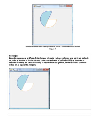 Demostración de cómo crear gráficos de tartas y como rellenar su interior 
Figura 4 
Consejo: 
Cuando represente gráficas de tartas por ejemplo y desee rellenar una parte de esta de 
un color y marcar el borde en otro color, use primero el método FillPie y después el 
método DrawPie, en caso contrario, la representación gráfica perderá nitidez como se 
indica en la siguiente imagen: 
 