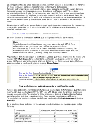 La principal ventaja de estas clases es que nos permiten acceder al contenido de los ficheros 
en modo texto, que es lo que necesitaremos en la mayoría de los casos. 
También podremos indicar en el constructor de estas clases la codificación a usar. Como ya 
hemos comentado en otras ocasiones, por defecto esa codificación es UTF-8, es decir 
caracteres Unicode de 8 bits. Pero si queremos leer y escribir ficheros que sean compatibles 
con otras aplicaciones de Windows, por ejemplo, nuestras aplicaciones de Visual Basic 6.0, 
deberíamos usar la codificación ANSI, que es la predeterminada de los sistemas Windows. De 
esta forma podremos leer y escribir caracteres "raros" como la letra eñe o las vocales con 
tildes. 
Para indicar la codificación a usar, lo tendremos que indicar como parámetro del constructor, 
por ejemplo, para abrir un fichero con la codificación predeterminada de Windows, lo 
haremos de esta forma: 
Dim sr As New StreamReader(fic1, Encoding.Default) 
Es decir, usamos la codificación Default, que es la predeterminada de Windows. 
Nota: 
Si no indicamos la codificación que queremos usar, ésta será UTF-8. Pero 
debemos tener en cuenta que esta codificación solamente leerá 
correctamente los ficheros que se hayan guardado previamente usando esa 
misma codificación, por tanto, si queremos leer ficheros creados con VB6, no 
deberíamos usar UTF-8, (Encoding.UTF8), sino Encoding.Default. 
Algunos tipos de ficheros (según la codificación usada), guardarán al principio del mismo una 
marca: BOM (Byte Order Mark) indicando la codificación usada para escribir en ellos. El 
propio .NET puede usar dicha marca a la hora de leer en los ficheros, para que así lo haga, 
podemos indicarlo en el constructor de la clase StreamReader: 
Figura 4.3. Detectar automáticamente la codificación usada 
Aunque esta detección automática solo funcionará con los tipos de ficheros que guardan dicha 
información, que son los tipos: UTF-8, UTF-16 y UTF-32, de estos dos últimos existen dos 
marcas según se utilice "big-endian" o "little-endian", es decir, si el byte más significativo 
está al principio o al final respectivamente. Estas marcas, conocidas en .NET como 
"preámbulos", se pueden averiguar también por medio del método GetPreamble de la clase 
Encoding. 
En la siguiente tabla podemos ver los valores hexadecimales de las marcas usadas en los 
ficheros. 
Codificación Número de bytes Secuencia de bytes (hex) 
UTF-8 3 EF BB BF 
UTF-16 Little-Endian 2 FF FE 
UTF-16 Big-Endian 2 FE FF 
UTF-32 Little-Endian 4 00 00 FF FE 
 